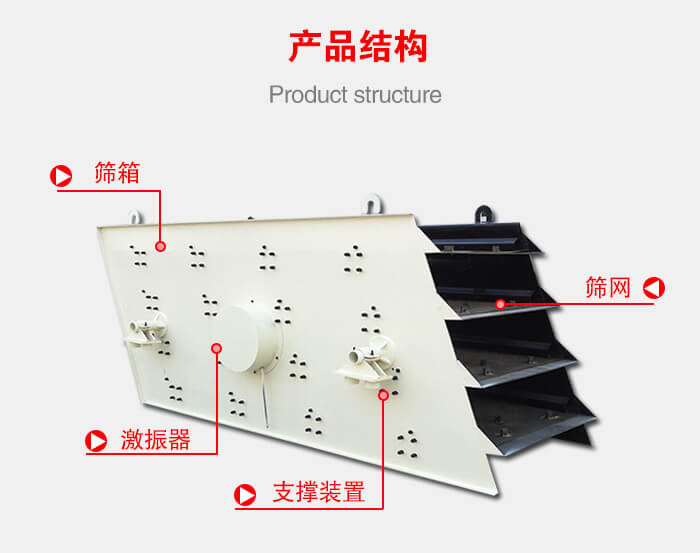 產(chǎn)品結(jié)構(gòu)：篩箱，激振器，支撐裝置，篩網(wǎng)等結(jié)構(gòu)